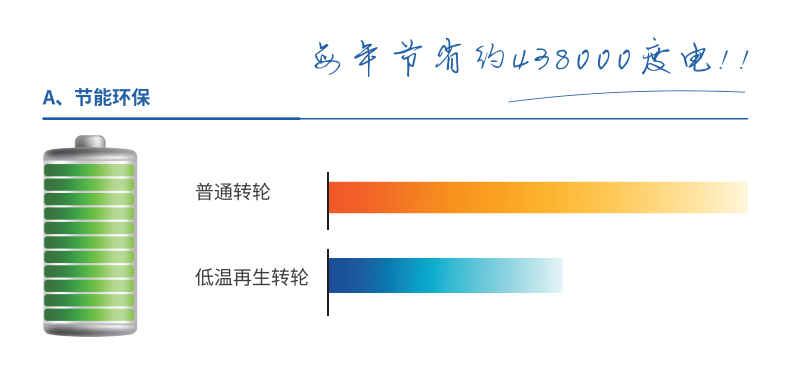 真空干燥箱